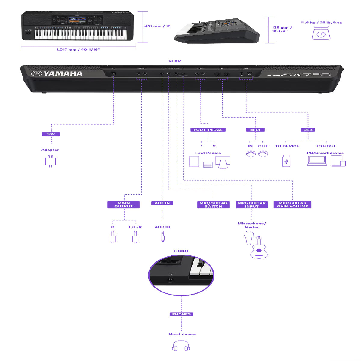 Teclado Organeta Electrónico Yamaha Psr-sx720 Con Adaptador