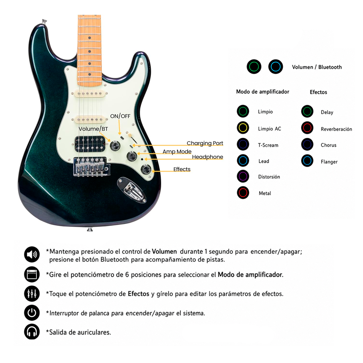 Guitarra Eléctrica Stratocaster Con Procesador de Efectos/Bluetooth Incluido