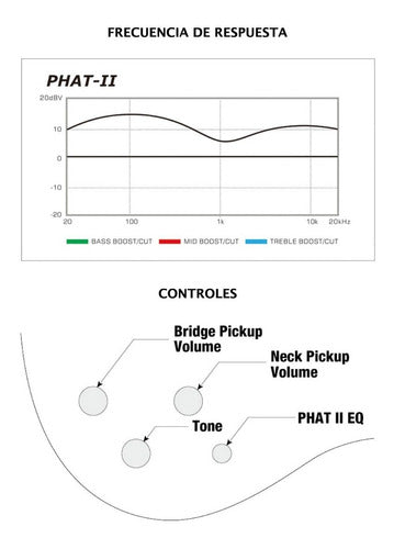 Bajo Eléctrico Ibañez 6 Cuerdas Gsr-206b - Wnf