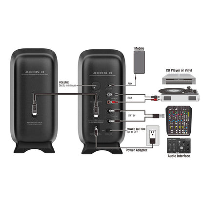 Par Monitores Nux Nfm-03 Axon 3 De Estudio De 90w