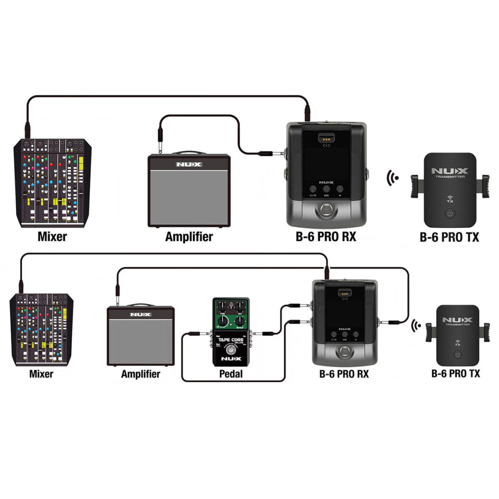Sistema Inalámbrico Nux B-6 Pro Para Instrumentos De Viento