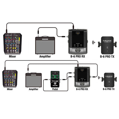 Sistema Inalámbrico Nux B-6 Pro Para Instrumentos De Viento